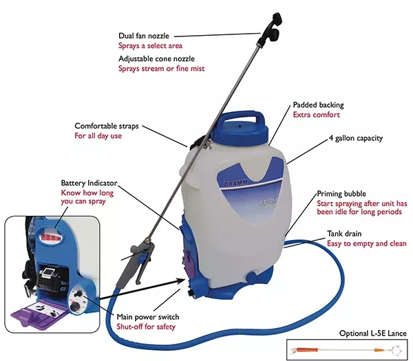 Dramm Backpack Sprayer